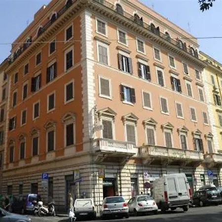Hotel Aquarium Rome